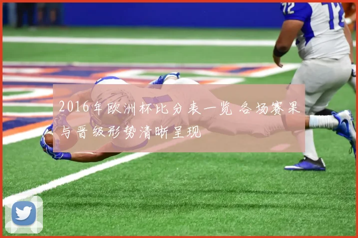 2016年欧洲杯比分表一览 各场赛果与晋级形势清晰呈现